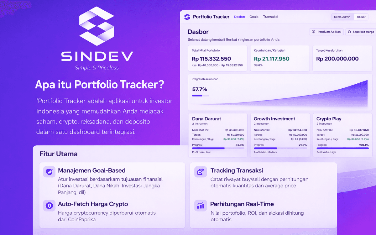 Portfolio Tracker - Asset Management